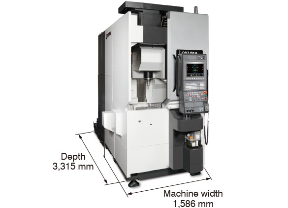 Depth: 3,315 mm, Machine width: 1,586 mm