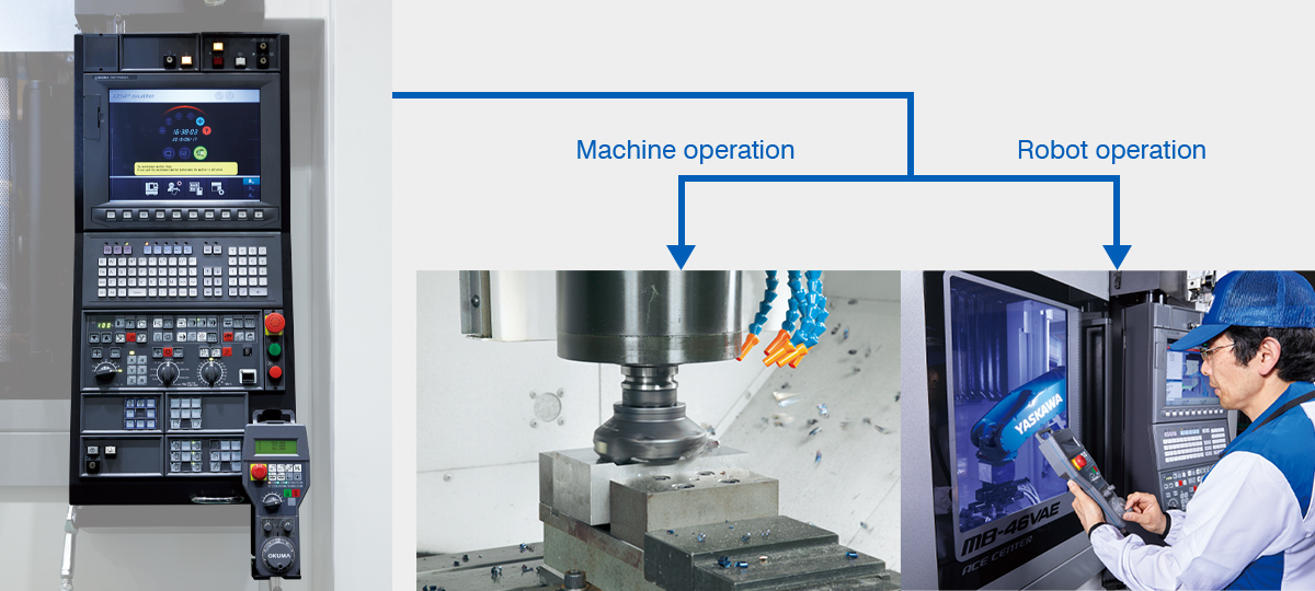 Easy machine tool or robot operation—by any operator, Ease of use