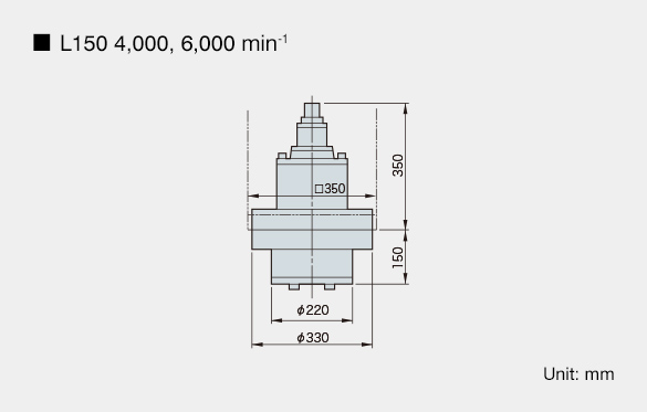 L150 4,000, 6,000 min-1 Unit: mm