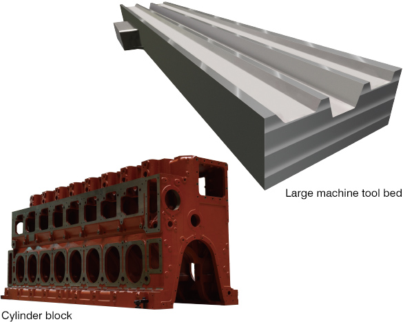 Cylinder block, Large machine tool bed