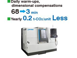 Daily warm-ups, dimensional compensations 68→3 min Yearly: 0.2 t-CO2/unit Less