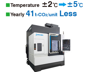 Temperature: ±2℃ ±5℃ Yearly: 41 t-CO2/unit Less