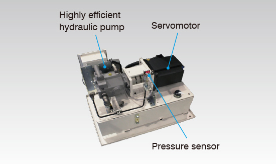 Highly efficient hydraulic pump, Servomotor, Pressure sensor