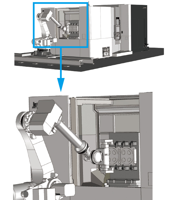Example of robotic automation