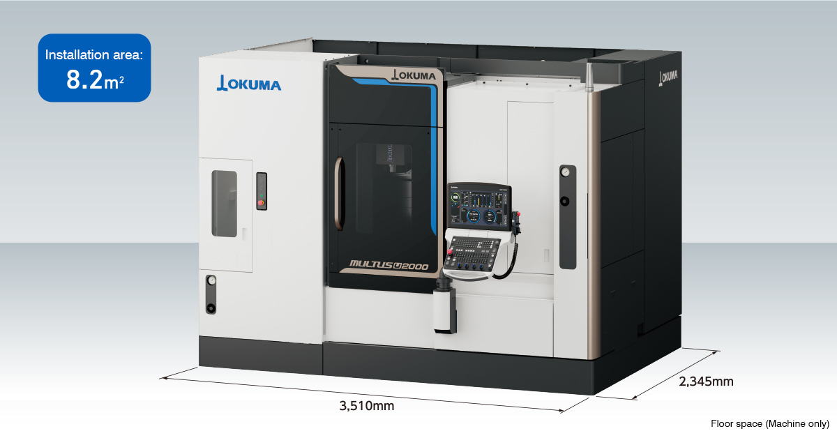 Process integration and automation achieved in a compact footprint