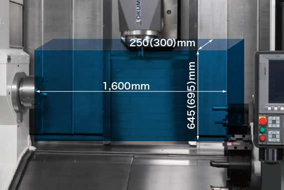 Tough cutting in entire Y-axis range