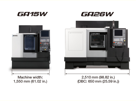 (GA15W)Machine width: 1,550 mm (61.02 in.), (GA26W)Machine width: 2,510 mm (98.82 in.)(DBC: 650 mm (25.59 in.))