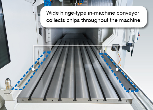 Vertical surface cover construction that prevents chips from accumulating and wide hinge-type in-machine conveyors enables large amounts of chips to be discharged smoothly.