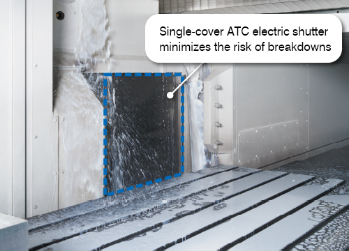 By installing the ATC arm and cam box outside the machining chamber and cleaning area near the cover, risk of breakdowns are reduced.