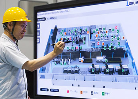 Visually responding to equipment operating statusVisually responding to equipment operating status