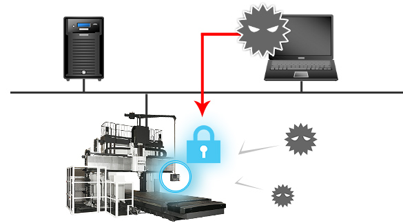 Case 1: User in die/mold machining business