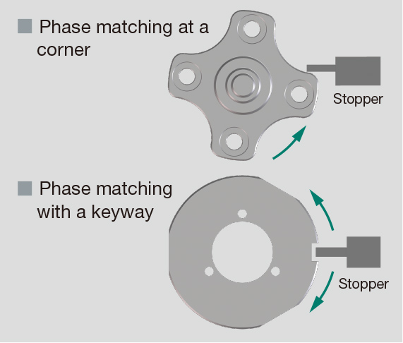 Auto phase settings