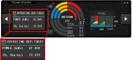 Check carbon dioxide emissions on the spot