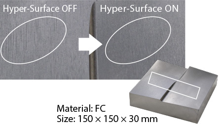 Hyper-Surface ON / OFF