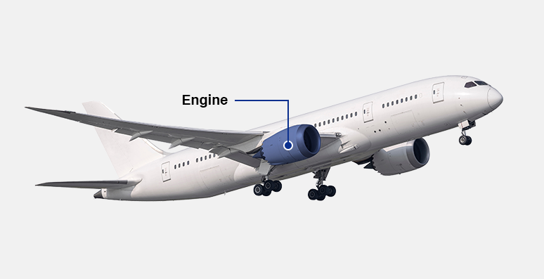 Aircraft industry