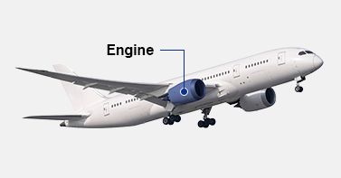 Fan blade | Aircraft industry | Technology & Solutions Solutions