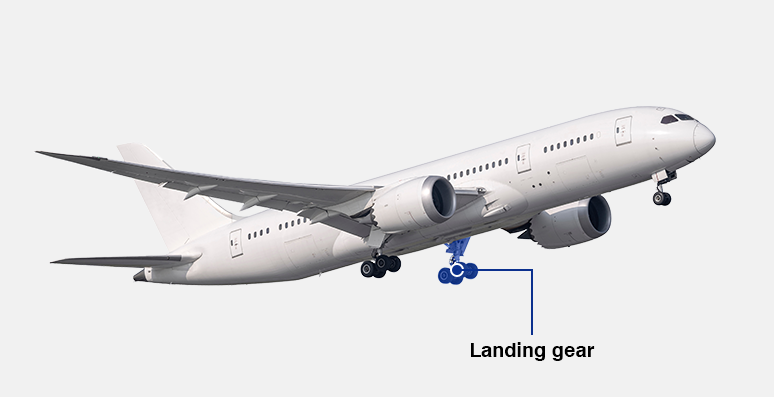 Aircraft industry