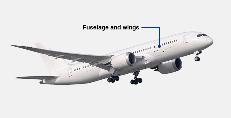 Aircraft industry