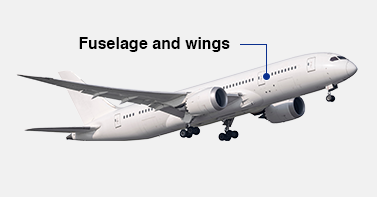 Frame | Aircraft industry | Technology & Solutions Solutions by
