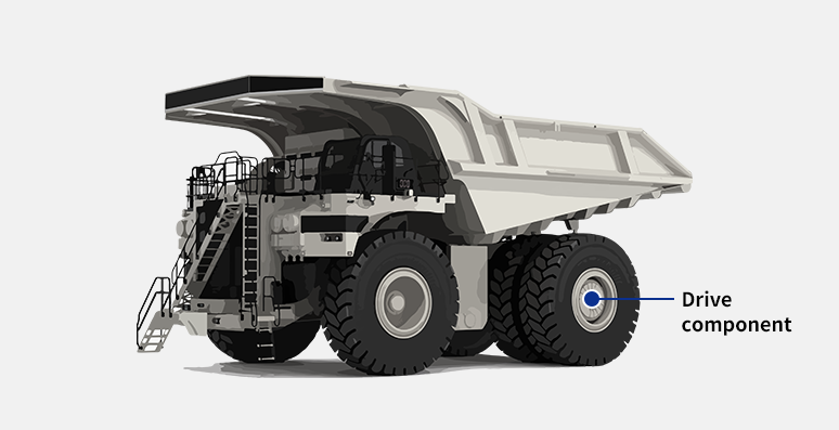 Construction machinery industry