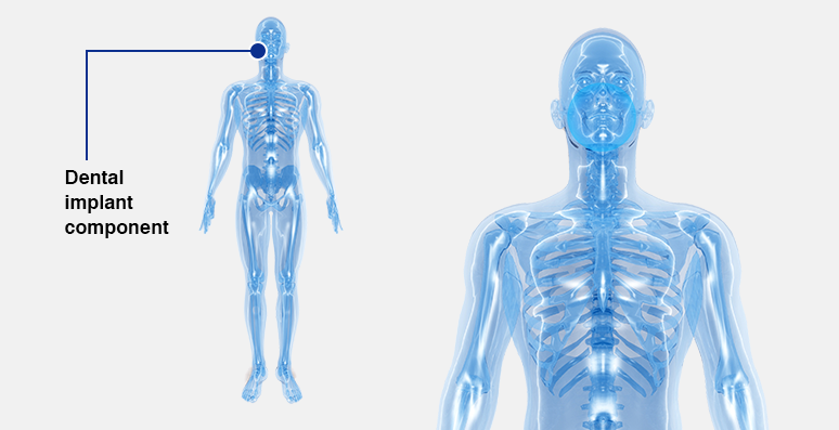 Medical equipment industry