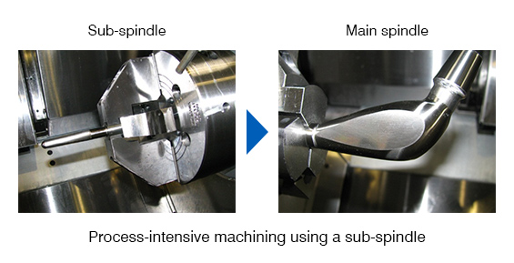 Process-intensive machining using a sub-spindle