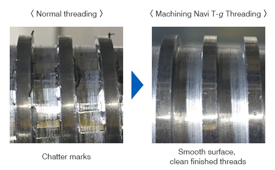 Benefits of Machining Navi T-g (Threading)