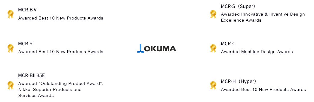 Diagram showing the awards given to Okuma