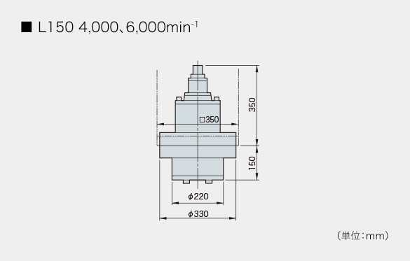 エクステンションヘッド