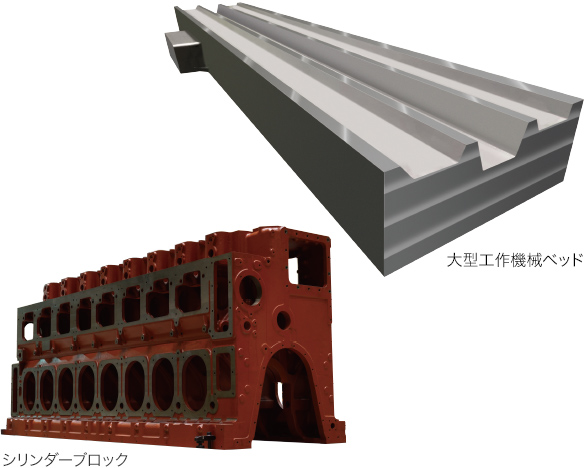 シリンダーブロック　大型工作機械ベッド