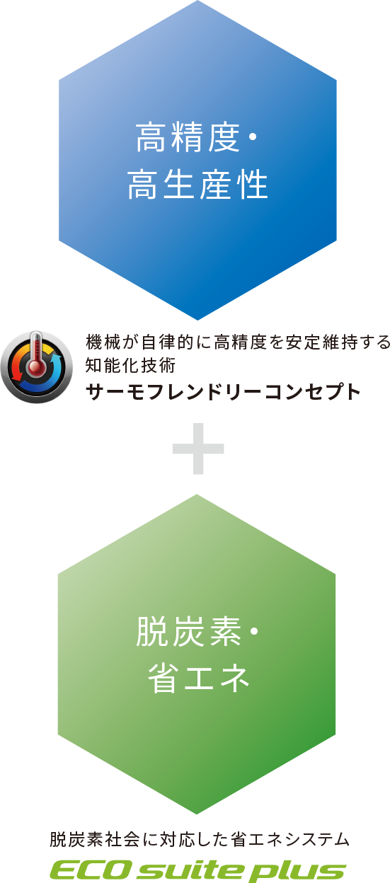 [432]3LP重量盤 ラベル　オーケストラ全曲　TESTMENTの再販盤 レベルスイッチ - 音叉式 - Liquiphant FTL31 | Endress+Hauser