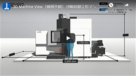 3D Machine View（機械外観）