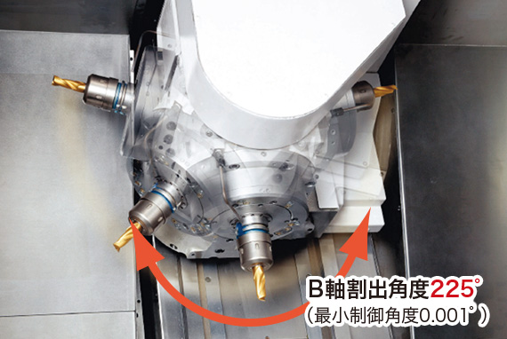 高い加工能力と広い加工領域をコンパクトな機械に凝縮