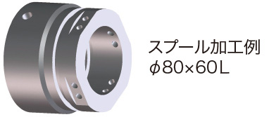 第3刃物台（特別仕様）でタクトタイム最小化