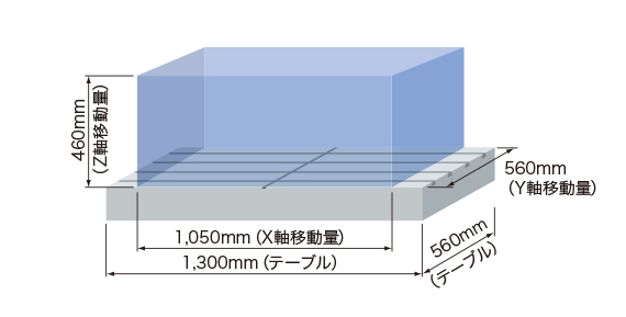 GENOS M560-V