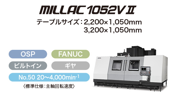 MILLAC 1052V Ⅱ