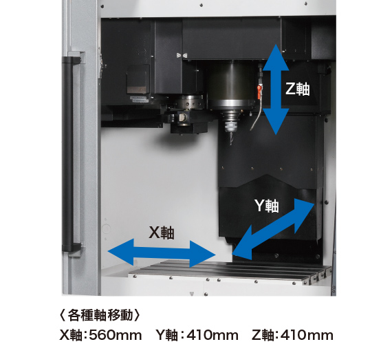 MILLAC 44V Ⅱ 〈各種軸移動〉X軸：560mm Y軸：410mm Z軸：410mm