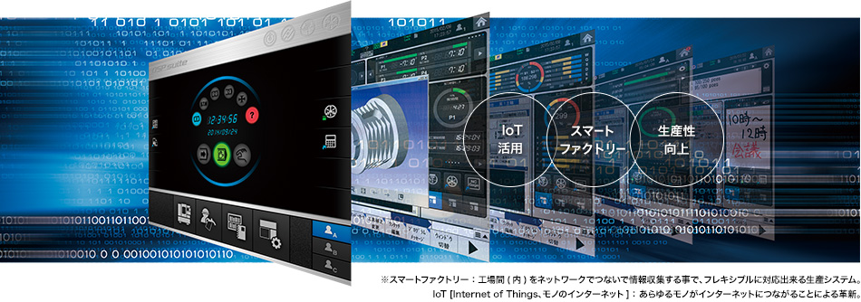 新世代知能化CNC OSP suite