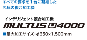 すべての要求を1台に凝縮した究極の複合加工機