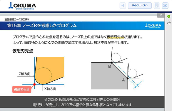 講座動画画面