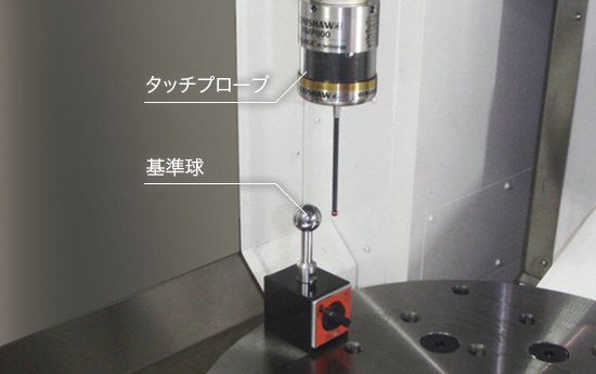 タッチプローブと基準球だけでチューニング完了