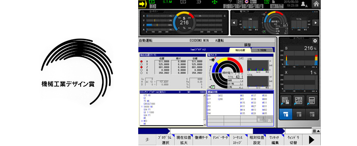 ECO電力モニタ表示例