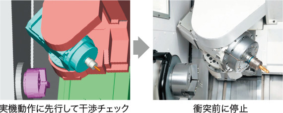 手動操作での衝突回避