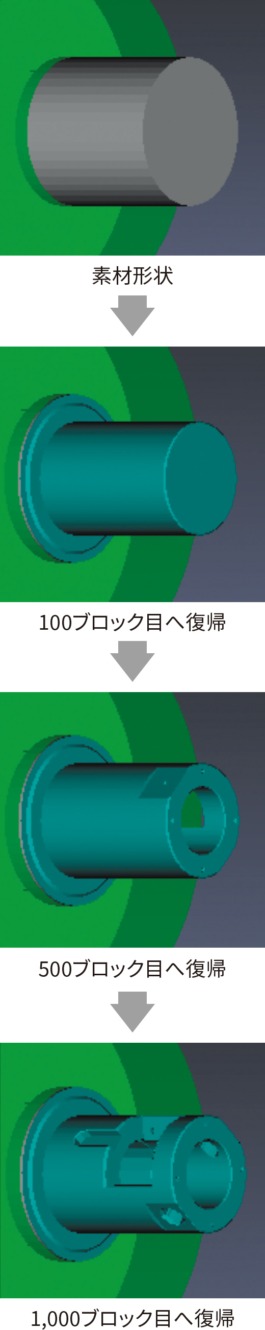 アンチクラッシュシステム｜オークマの技術 知能化技術｜オークマ株式会社