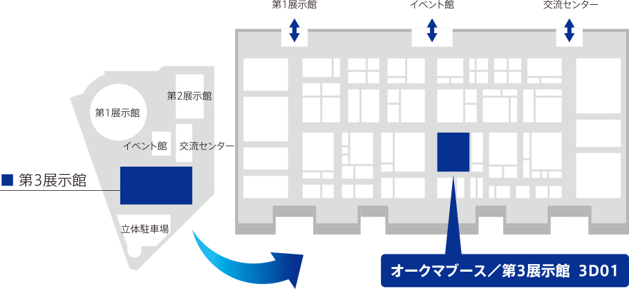 会場マップ オークマブース/第3展示館3D01