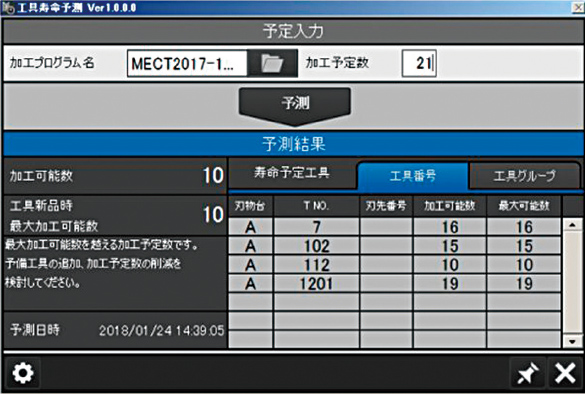 工具寿命予測機能