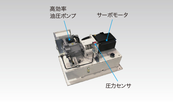 高効率油圧ポンプ、サーボモータ、圧力センサ