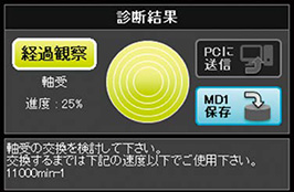 黄色:経過観察