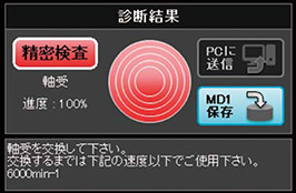 赤色:要精密検査