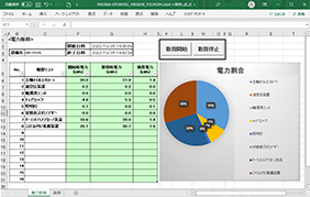 分析